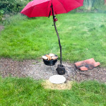 Mike Hofstetter - Swedish Summer BBQ